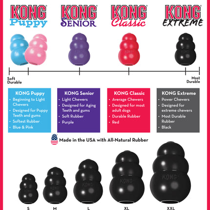 Kong Extreme Rubber Zwart xxL