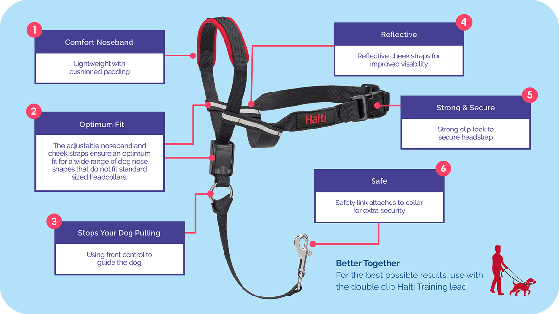 Halti Optifit Schwarz Groß