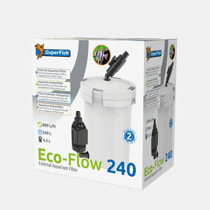 AnimalstoreXL Eco Flow 240