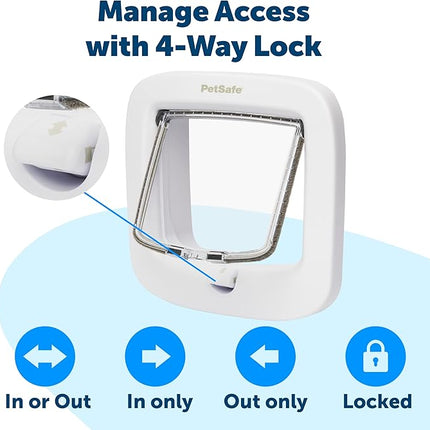 Petsafe Katzenklappe Handm. 4Lock Weiß Ppa