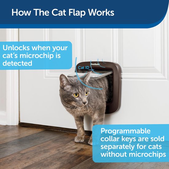 Petsafe Katzenklappe Mikrochip Braun