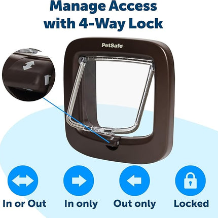 Petsafe Katzenklappe Handm. 4Lock Braun Ppa