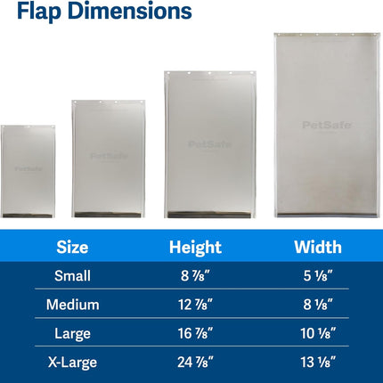 Petsafe Trinkbrunnen Drinkwell 3,7 Liter
