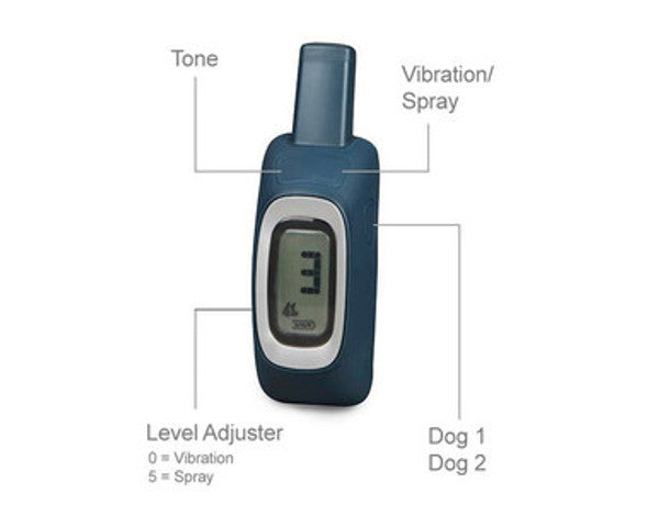 Petsafe Trainer mit Spray 300 Meter