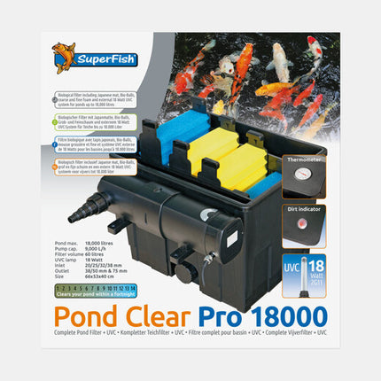 AnimalstoreXL Pondclear Pro 18000 UVC-18W