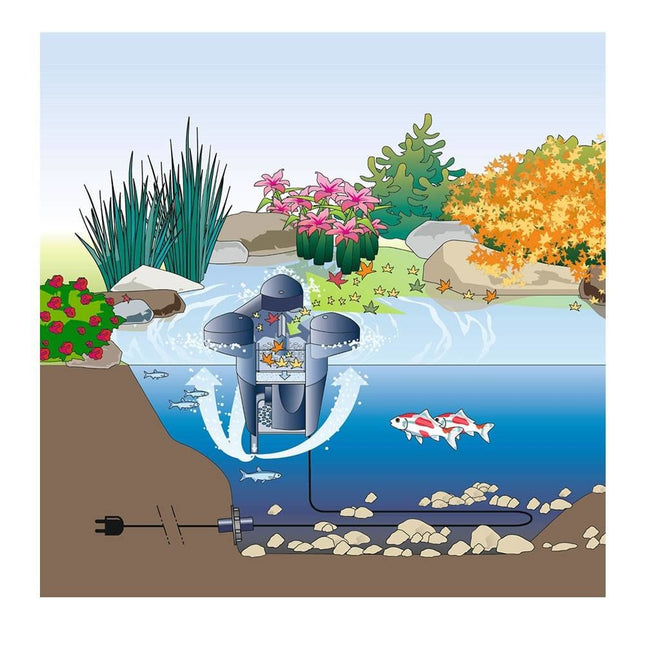 AnimalstoreXL SwimSkim 50