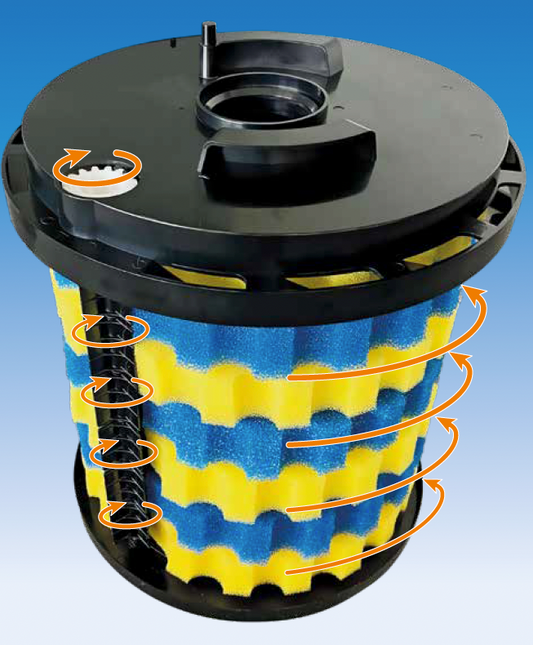 AnimalstoreXL Topclear Pro 36000 UVC-55W