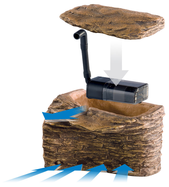 AnimalstoreXL Turtle Cliff Middelgroot Met Filter Pt3610