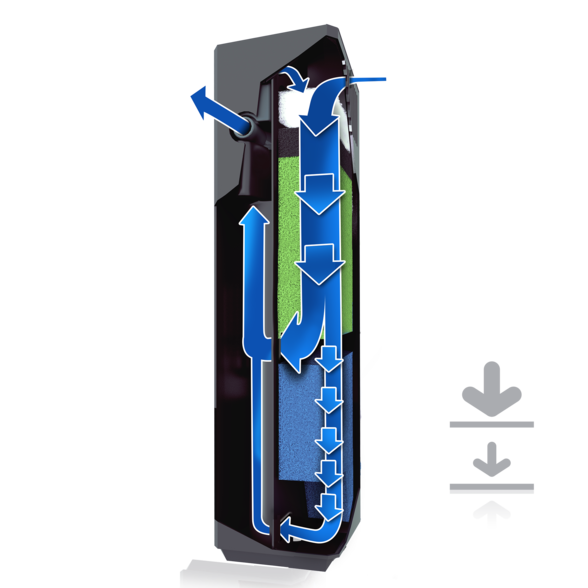 Bioflow-Filter M 3.0