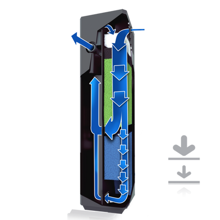 AnimalstoreXL Bioflow Filter L 6.0