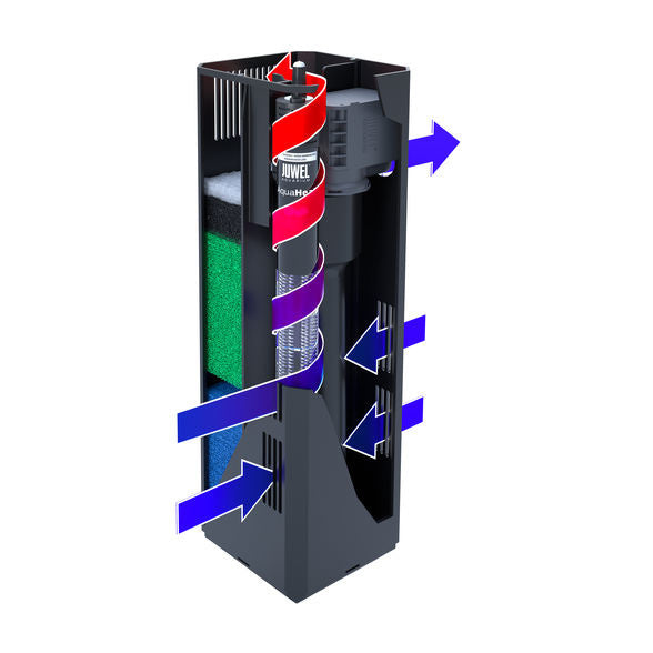 Bioflow Superfilter