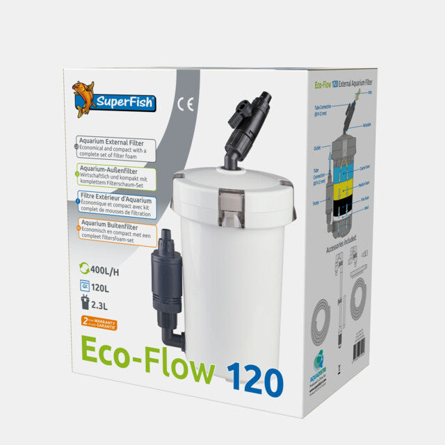 EcoFlow 120