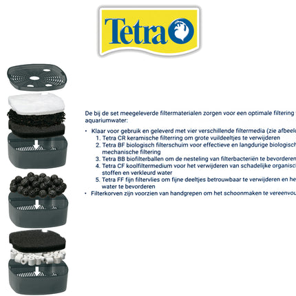 AnimalstoreXL Buitenfilter EX 500 Plus