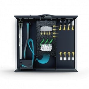 Flex Aquarium Komplett 57L Weiß