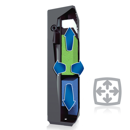 AnimalstoreXL Bioflow Super Filter