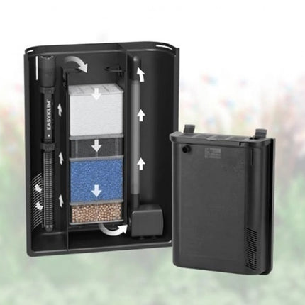 AnimalstoreXL Set Volga 200 Antraciet-097