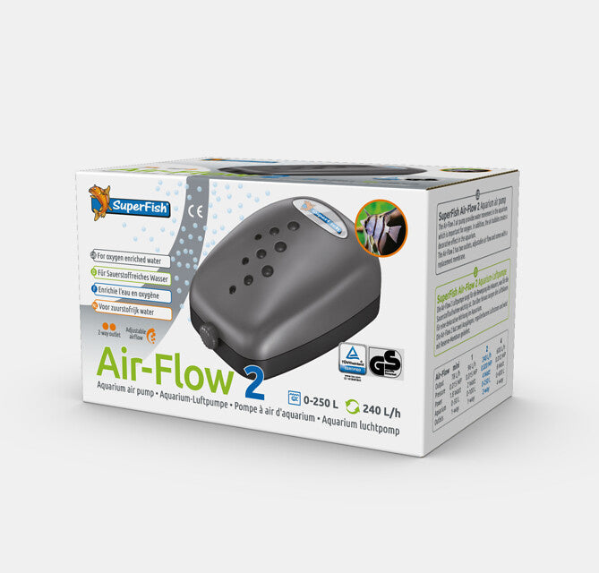 Airflow 2 way