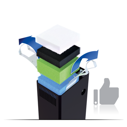 AnimalstoreXL Bioflow Filter M 3.0