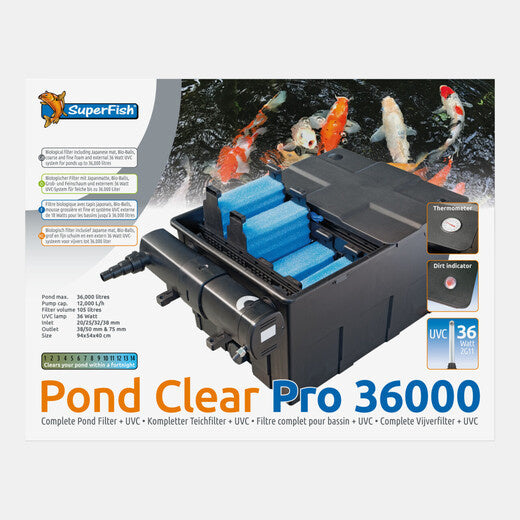 Pondclear Pro 36000 UVC-36W