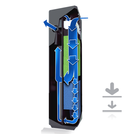 AnimalstoreXL Bioflow Super Filter