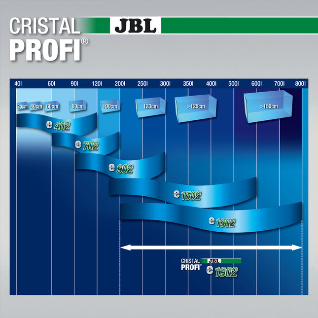 CristalProfi e1902 Greenline + SymecPad Bundle