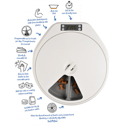 AnimalstoreXL Automatische Eetkom 5 Maaltijden