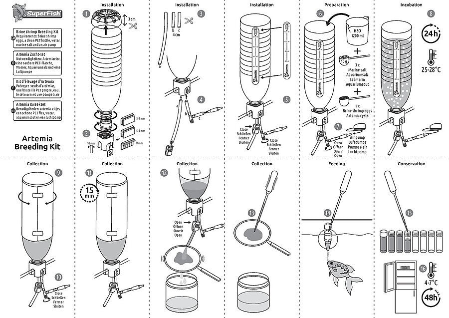 Artemia Kweekset